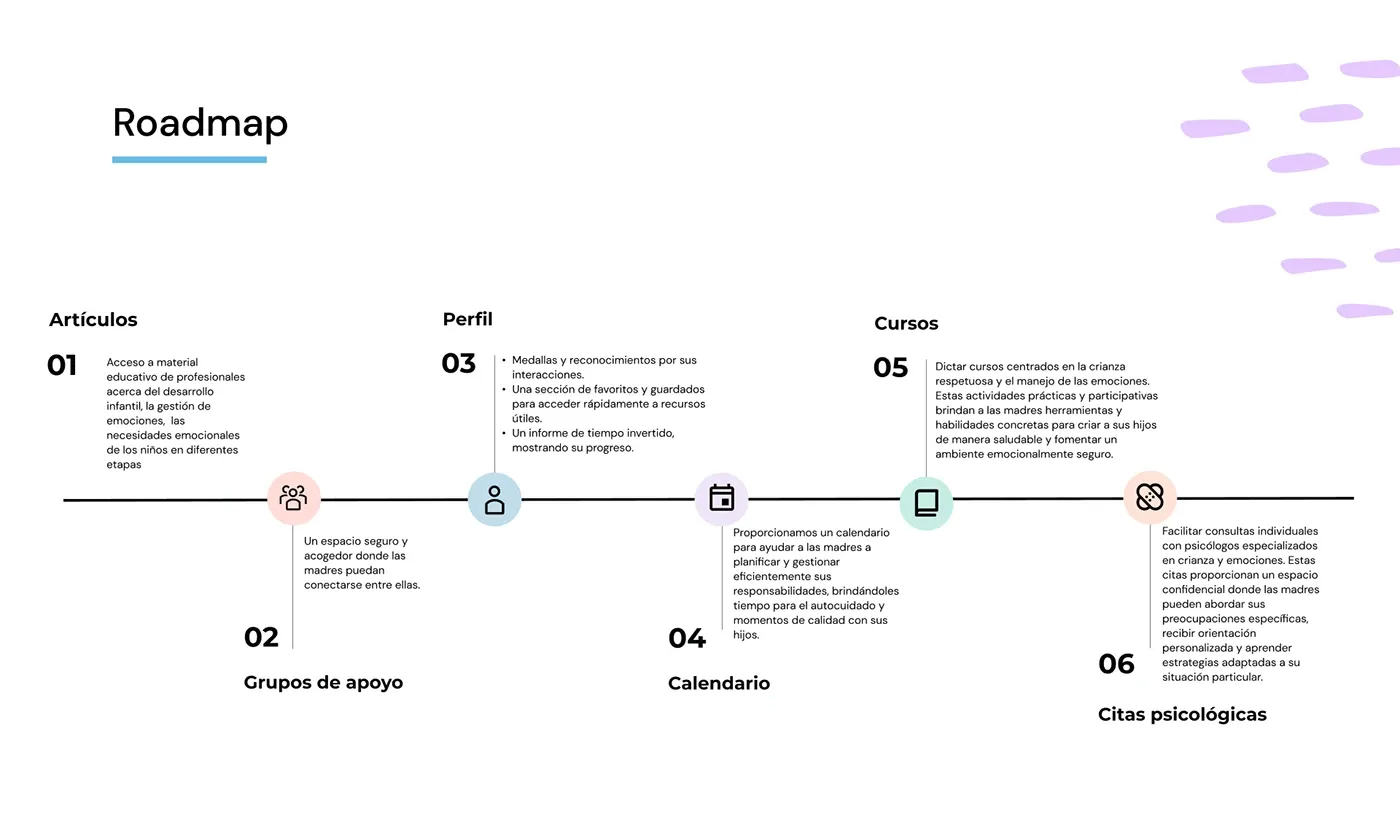 MomCare onboarding flow
