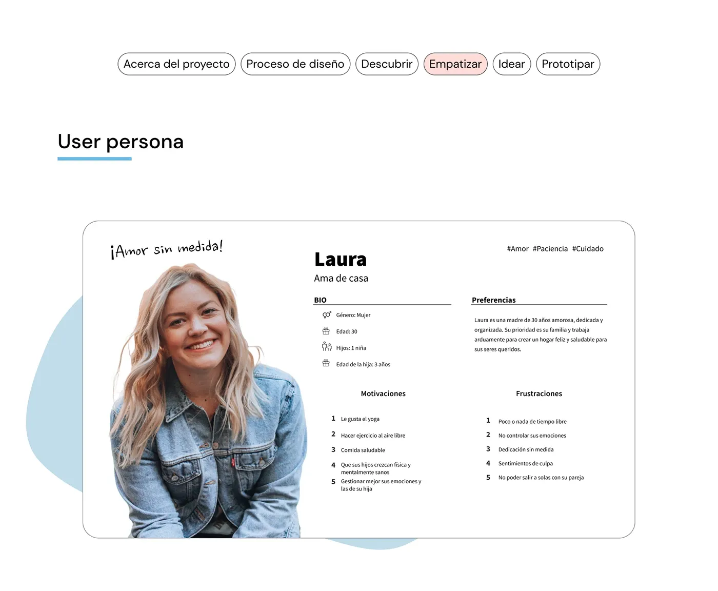 MomCare personas
